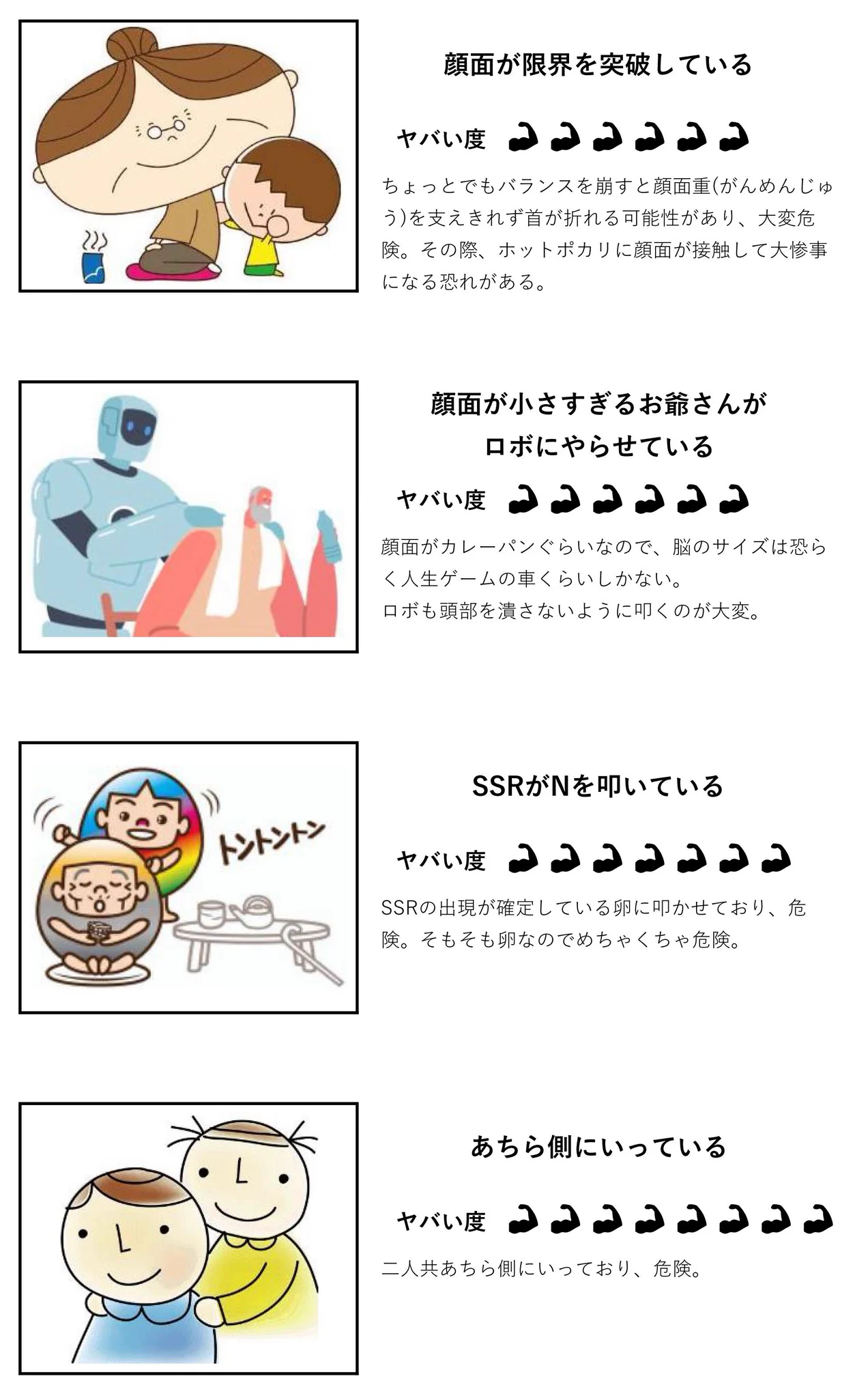 肩叩きのイラストで「ヤバい度ランキング」作ってみた。