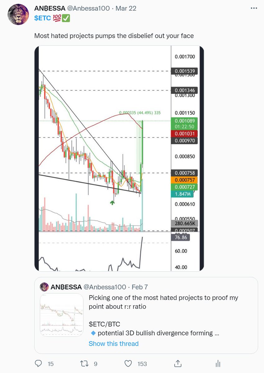 Anbessa100's tweet photo. My last #altcoin tweets in March 🎯

Then only focussed on #BTC during the chop (% gains like a ATH pump). Current Portfolio ATH drawdown -8%

No leverage, following r:r ratio spot 

Latest #ETH setup failed to close bullish, still waiting for macro entries. 

Grateful 4 patience https://t.co/5T8fBou5mO