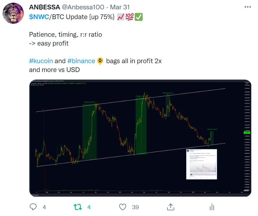 Anbessa100's tweet photo. My last #altcoin tweets in March 🎯

Then only focussed on #BTC during the chop (% gains like a ATH pump). Current Portfolio ATH drawdown -8%

No leverage, following r:r ratio spot 

Latest #ETH setup failed to close bullish, still waiting for macro entries. 

Grateful 4 patience https://t.co/5T8fBou5mO