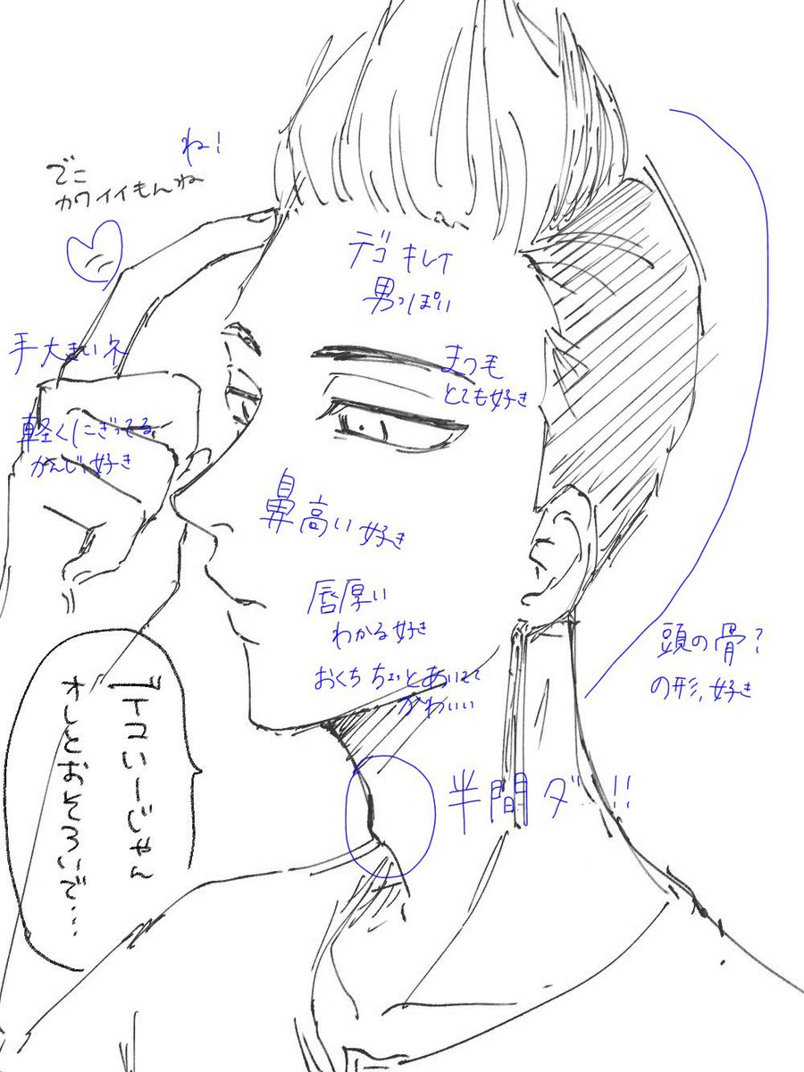 見てみて〜〜!!!甘粕さんが書き込むやつやってくれた!!!!めっちゃみてくれててすごい嬉しい!字もかわよい!違う絵でも同じポイントに突っ込んでくれるのヘキを感じて好き。それにしても基本絵が汚くてわらう  甘粕さんあたしのこと大好きだから判定が甘いんだよな 