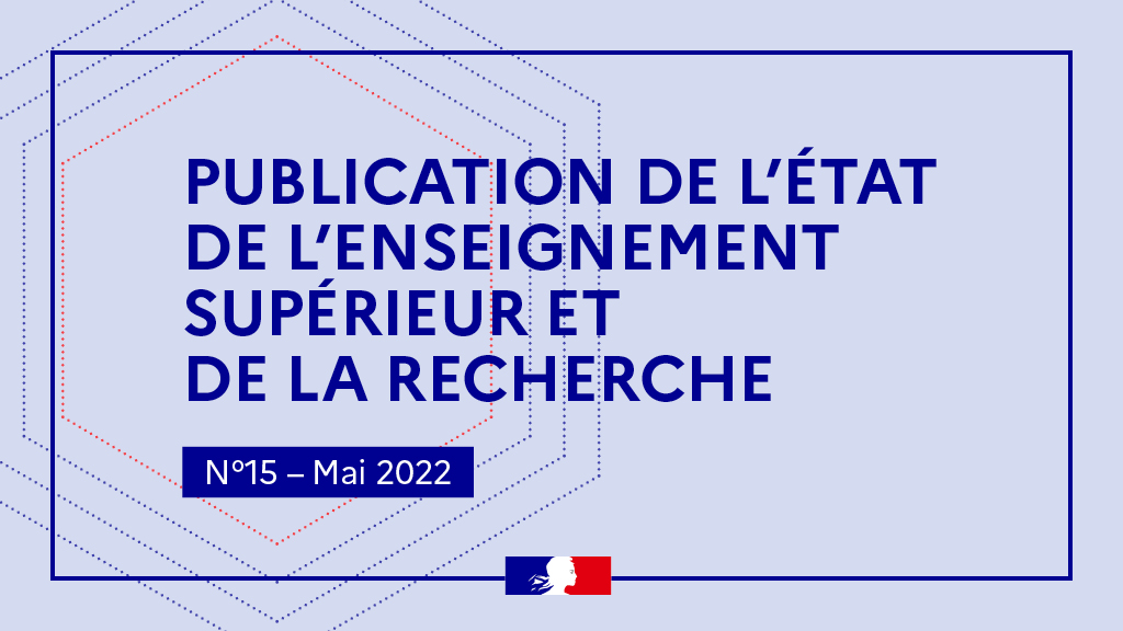 sup_recherche's tweet photo. La 15e édition de #EESRI est en ligne. Les statistiques de @sup_recherche et des acteurs de l’ESRI pour mieux appréhender le système français d’enseignement supérieur et de R&D.
👉Fiches enseignement supérieur https://t.co/wN9ndGVsc0
👉Fiches recherche https://t.co/YXdfjLYs6u https://t.co/pcjRVCbALV