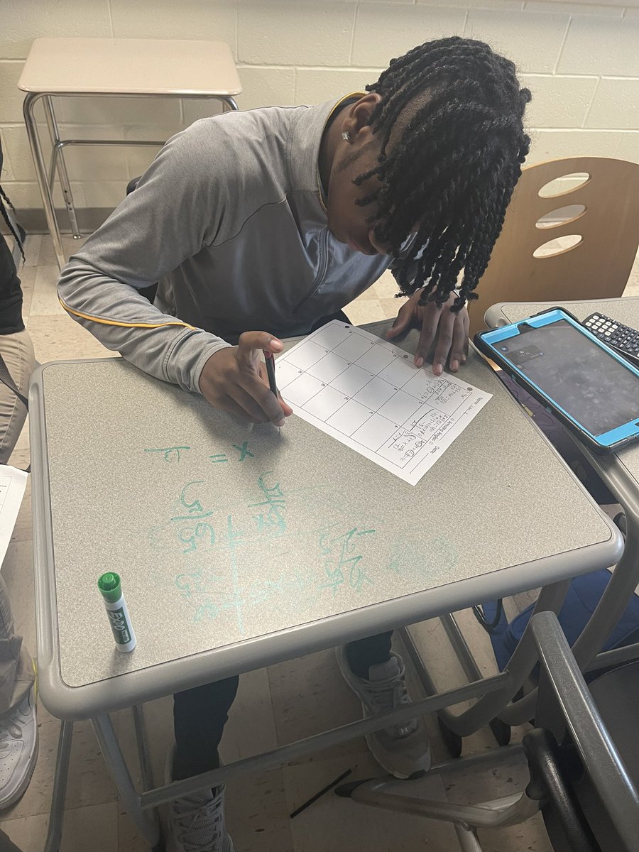 koneisha_'s tweet photo. Joy of the week: Seeing my STAR ⭐️ students engaged and invested in learning! One of my students said “Ms. Robinson, you really taught me how to solve two-step equations.” My response—you’ll rock them on MCAP too! #ilovekids #countdowntotesting #empoweringkids @windsormillms https://t.co/2f84iP3GXQ