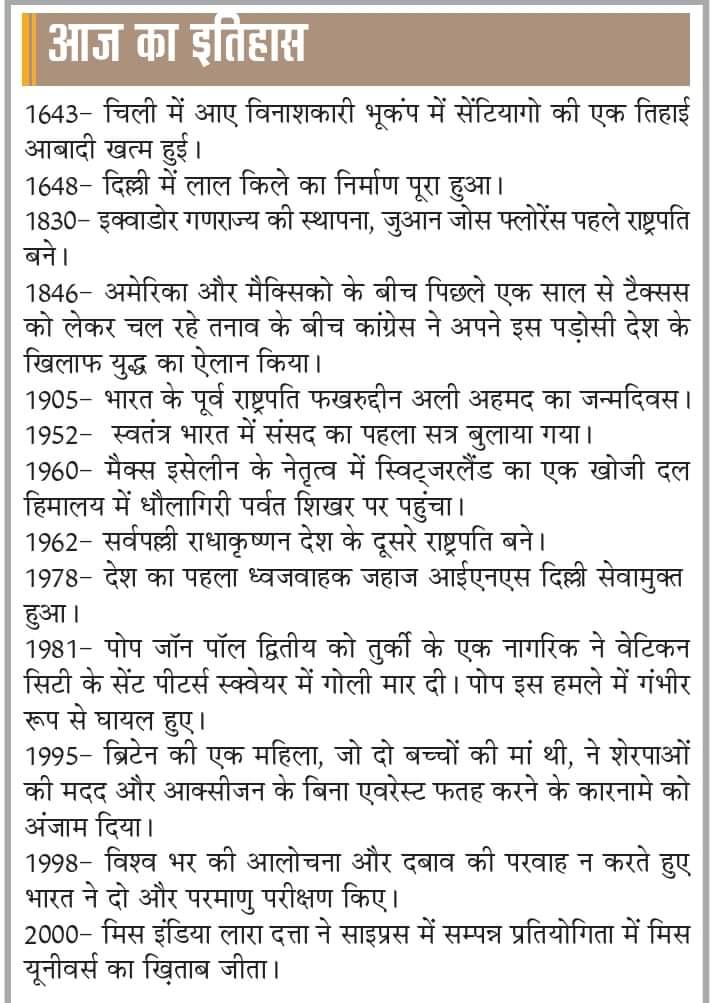 Ravi_Prakash30's tweet photo. 13 May
#What_is_the_day_today
#FirstParliamentSession
#sarvepalliradhakrishnan
#FakhruddinAliAhmed
#Facts #History
#TodayInHistory https://t.co/qmH8P4FTAs