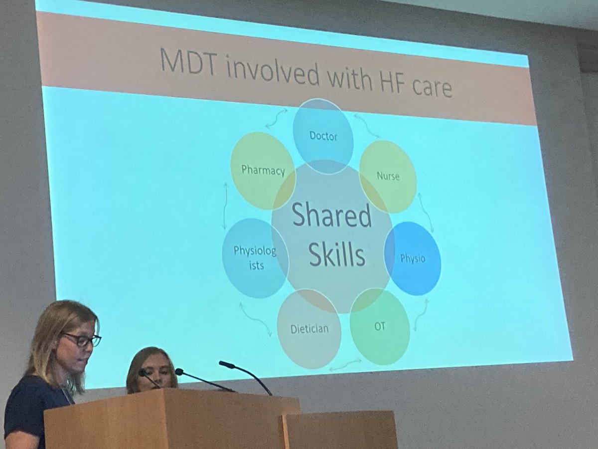 DelythRucarean's tweet photo. A truly inspiring talk from Kirsty and Ruby on ‘Embedding OT and physio in the HF MDT’ @BSHNurseForum @BSHeartFailure  @WelshHFNF @kirsty_hughes13 @mandiewelch3 https://t.co/fCk90KkCmX