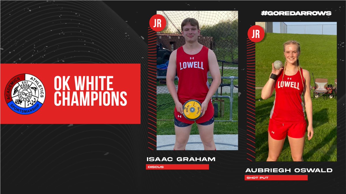 Lowell Red Arrows tweet media