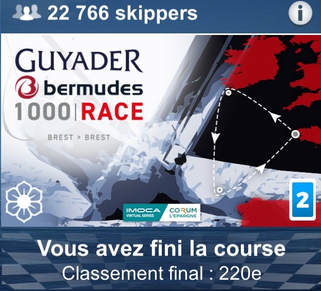 Loeuf85's tweet photo. Fin de la @GB1000race sur @VirtualRegatta.
Merci encore @corum_voile pour le FP.
BRAVO #Bellpia pour la victoire sur #VROffshore et à @CharlieDalin sur @ApiviaVoile en réel.
La @Team_Vendee_TVD finit 14 ème, bravo aux @TorceSailing pour la victoire par équipe.
#OBJECTIFTJV23 https://t.co/ocu0roU00A