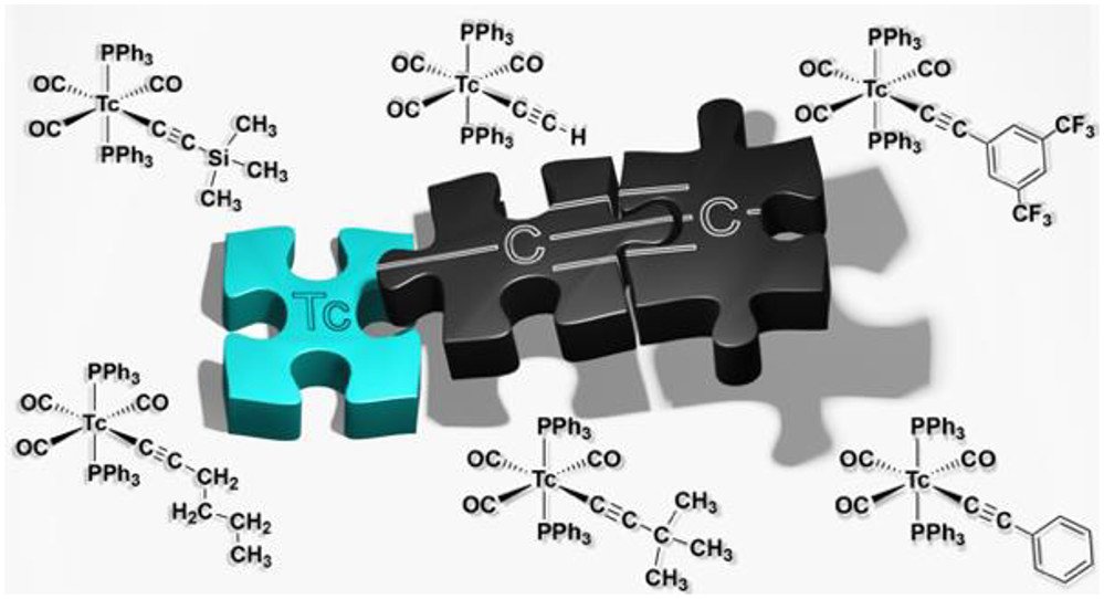 bhkenlo's tweet image. Unlocking Air- and Water-Stable Technetium Acetylides and Other Organometallic Complexes pubs.acs.org/doi/10.1021/ac… Jungfer and Abram @InorgChem #technetium #alkynido #anionic #end_on #DFT