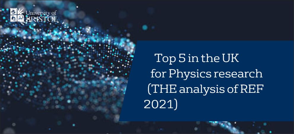 BristolUniPhys's tweet image. Overall, 99% of our submitted research was judged to be “world-leading” (61% achieved the highest possible four-star rating, 4*) or “internationally excellent” ow.ly/tfxY50J7i4T  #REFResults #REF2021