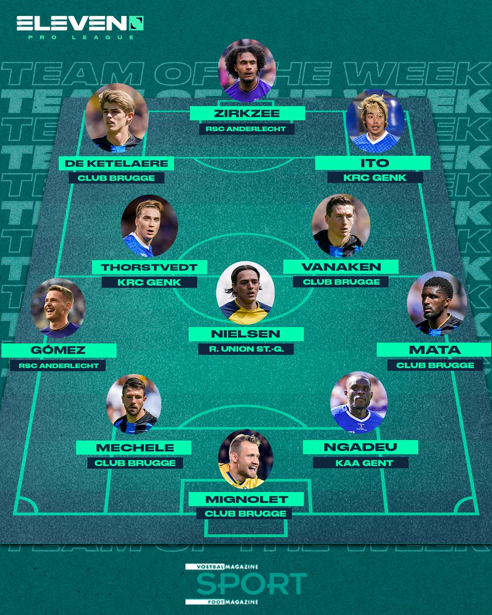 DAZN_BEFR's tweet photo. #TOTW | Ce trio offensif pourrait marquer __ goals en une saison de #JPL. 👇🔥 https://t.co/9ysR3yGlHX