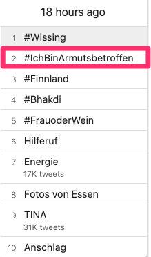 sorgeweniger's tweet photo. Innerhalb der vergangenen 18 Stunden von Platz 2 in den #Twittertrends auf Platz 6. Los, los, los RT und schreibt, was das Zeug hält. Da geht noch mehr! #IchBinArmutsbetroffen https://t.co/FLz0oneStn