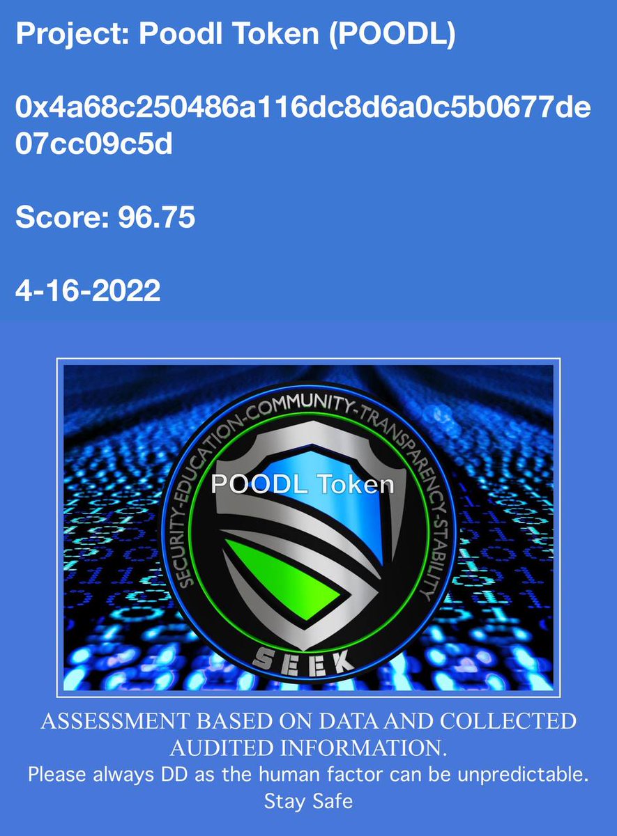 POODLCHAIN's tweet photo. Reasons to buy $POODL today.

✔ Fully KYCd &amp; doxxed
✔ 5 yrs 🔐 liquidity with UniCrypt 
✔ Team with decades of experience 
✔ #Crypto #NFTs #Gaming #Metaverse
✔ Trends regularly by most metrics
✔ About to start a marketing push
✔ Great friendly community 

A REAL #BSCGem https://t.co/PZ8GQAx9bH