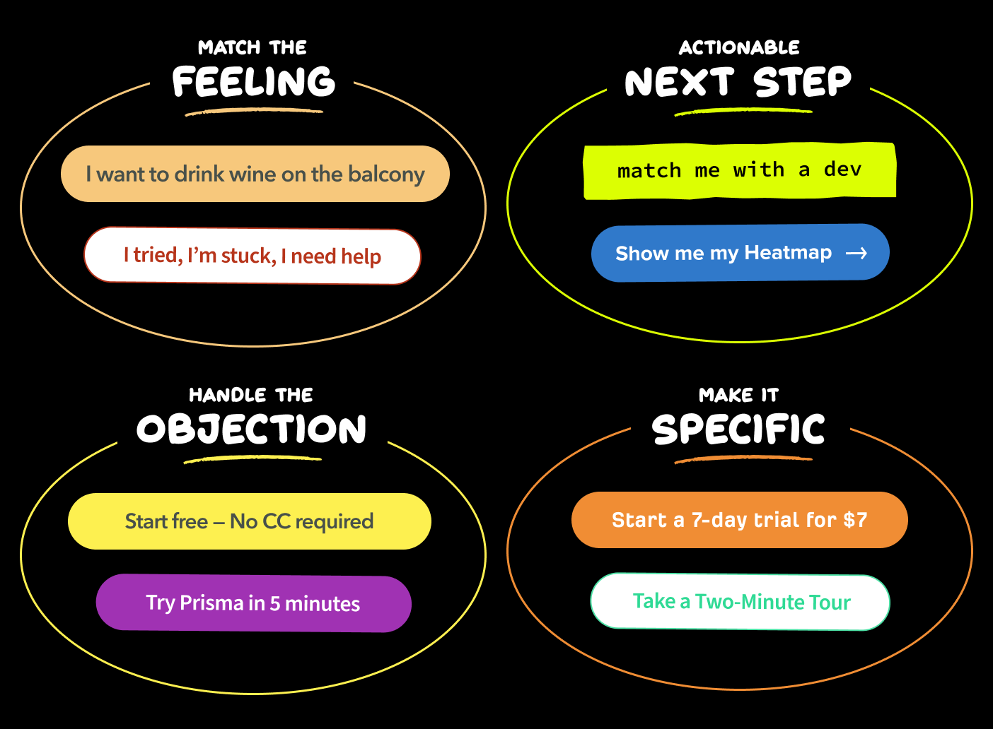 just-copywriting-tips-on-twitter-four-ways-to-write-a-cta-https-t