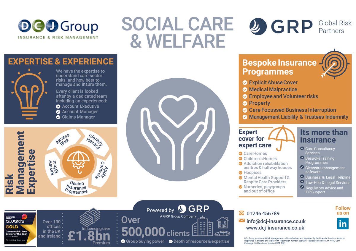 Contact us today for more information on our Social Care &amp; Welfare insurance cover.