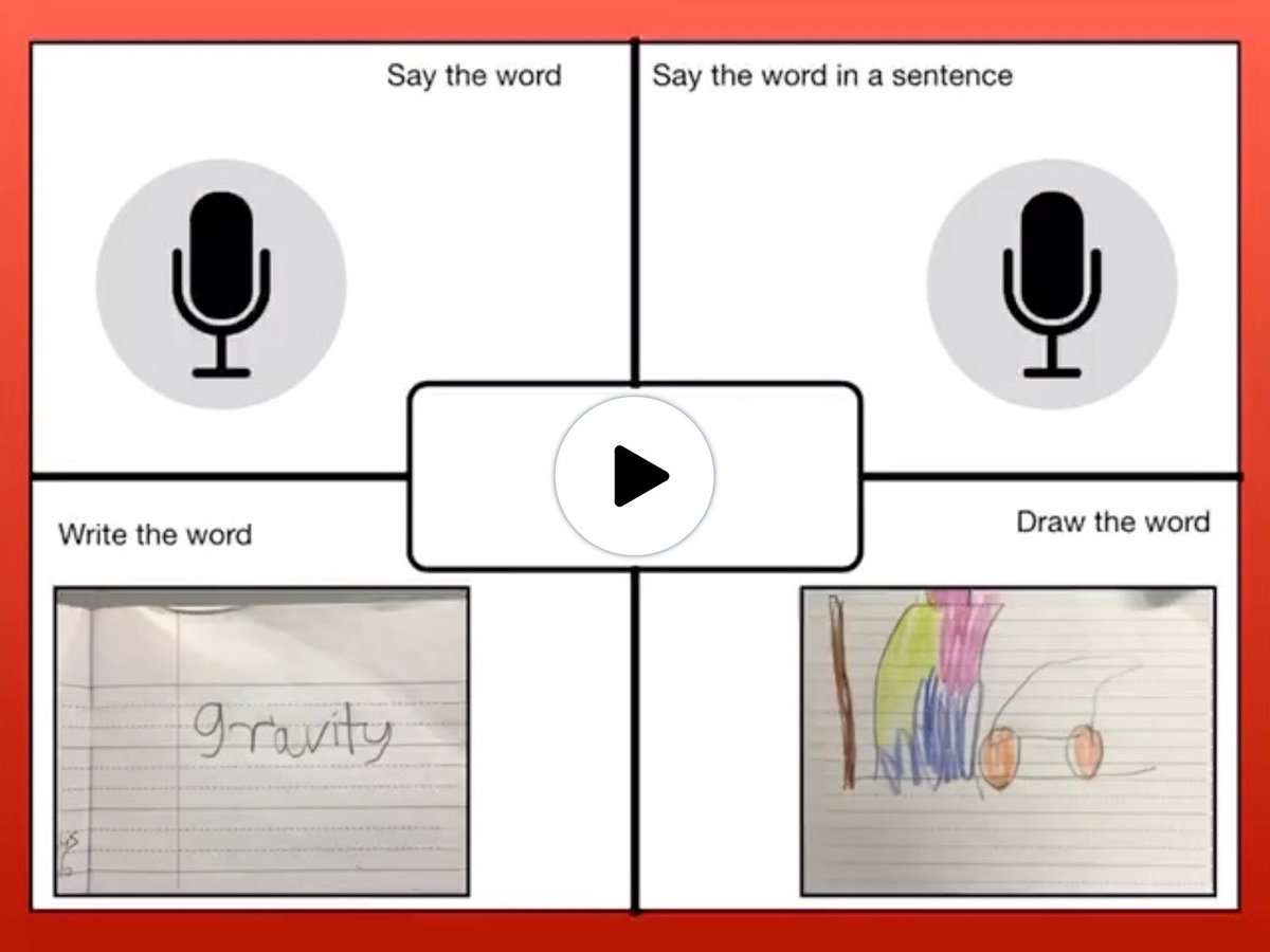 Shell_Lloyd70's tweet photo. Began the week using #Keynote scaffolds in Year 5 and 6 Science and finished off with some more Keynote and Green Screen in Year 2. Independent learners representing what they know in different ways. #lifeisneverdull @TLCEWA @OurLadyofGrace3 https://t.co/DrCATWrSQl