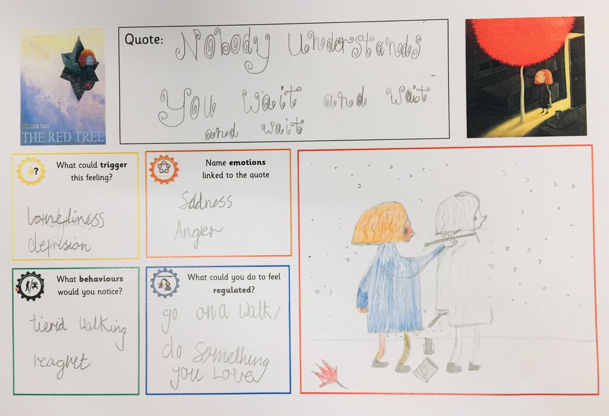 EARamsay_teach's tweet photo. In HWB P7/6 explored the themes of Loneliness, Perseverance and Hope whilst studying Shaun Tanβs beautiful story βThe Red Treeβ. We also thought about the Cogs and our emotions. @EmotionWorksCIC #KPSValues @MrsPiperKPS @MrsAndersonKPS @KnightsridgePr1 @WlhwbChamps ππ https://t.co/QowrnMZDbv