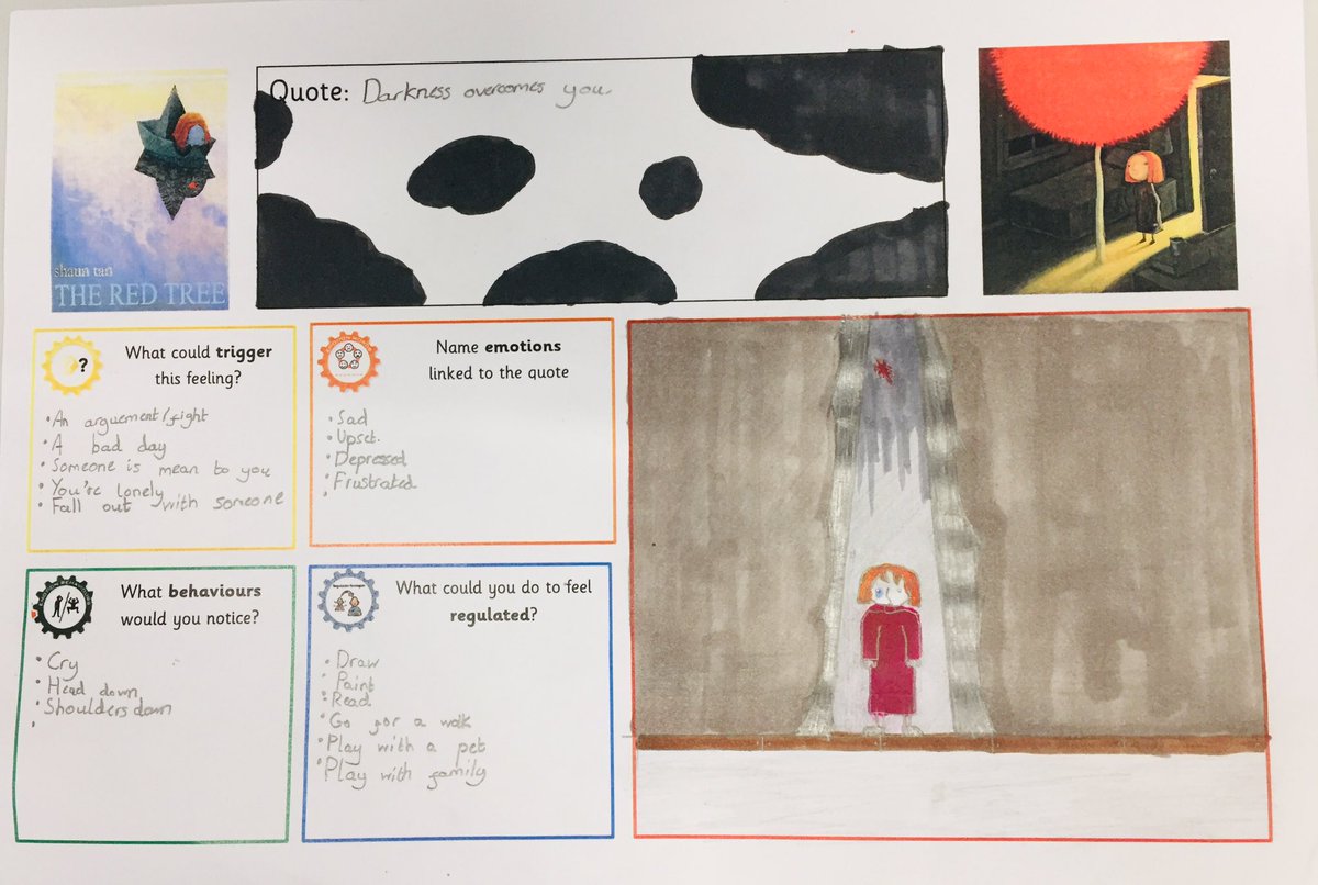 EARamsay_teach's tweet photo. In HWB P7/6 explored the themes of Loneliness, Perseverance and Hope whilst studying Shaun Tanβs beautiful story βThe Red Treeβ. We also thought about the Cogs and our emotions. @EmotionWorksCIC #KPSValues @MrsPiperKPS @MrsAndersonKPS @KnightsridgePr1 @WlhwbChamps ππ https://t.co/QowrnMZDbv