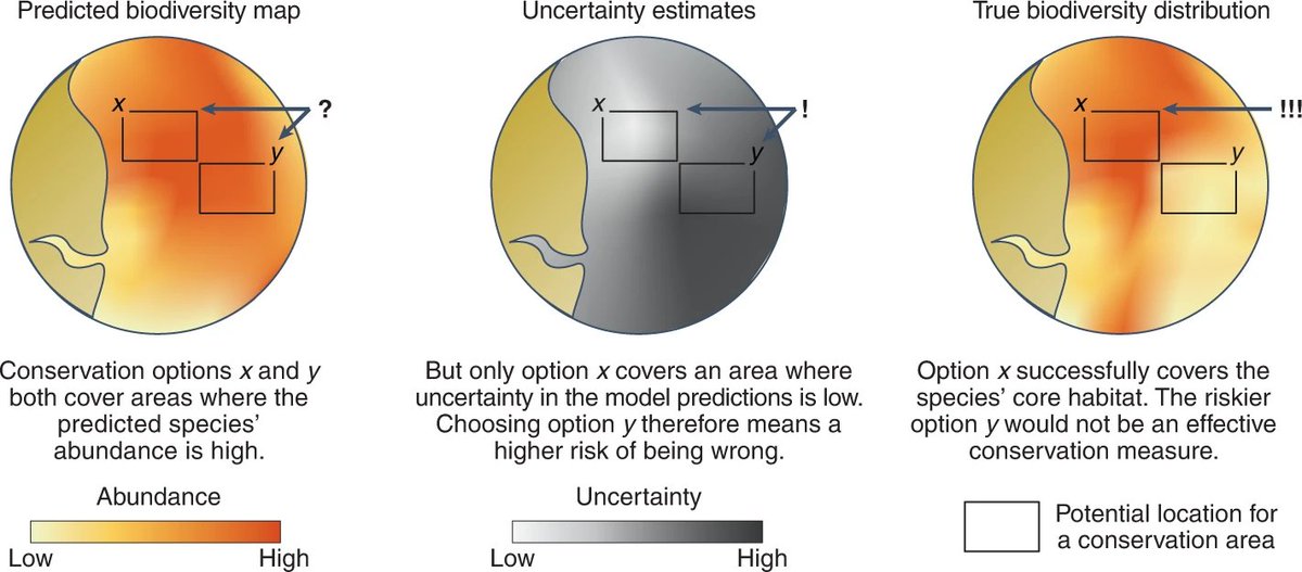NatureEcoEvo (@natureecoevo) on Twitter photo Stop ignoring map uncertainty in biodiversity science and conservation policy - <a href="/JanJ_Ecologist/">Jan Jansen</a> et al rdcu.be/cNunl Stop ignoring map uncertainty in biodiversity science and conservation policy - <a href="/JanJ_Ecologist/">Jan Jansen</a> et al rdcu.be/cNunl