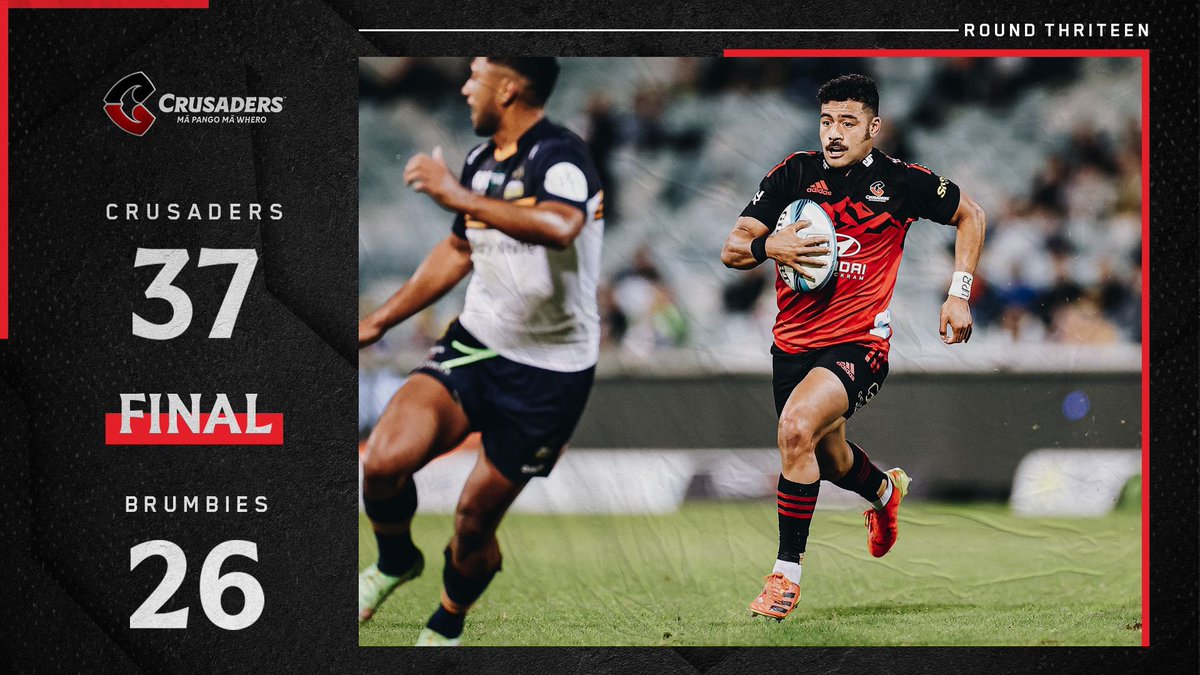 FULL TIME | well that was a tense last 5 mins… Sevu notches up 50, Richie banks 1000 Super Rugby points. That’s it for Oz! #BRUvCRU #SuperRugbyPacific