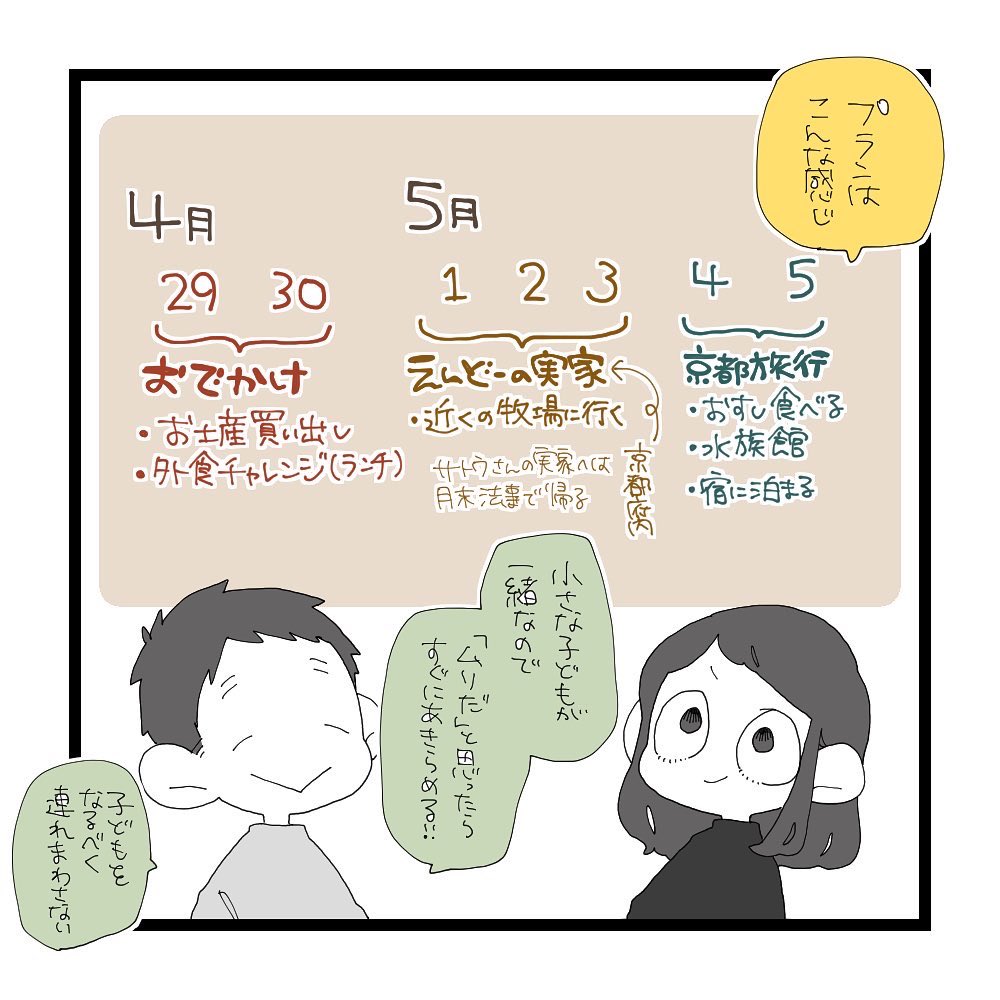 2022年ゴールデンウィークの記録。

【1】おでかけ編 