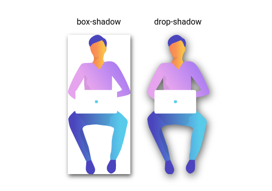 denicmarko's tweet image. 2/ Drop shadow

When you work with transparent images you can use `drop-shadow()` filter function to create a shadow on the image&apos;s content, instead of `box-shadow` property which creates a rectangular shadow behind an element&apos;s entire box:

filter: drop-shadow(2px 4px 8px #000);