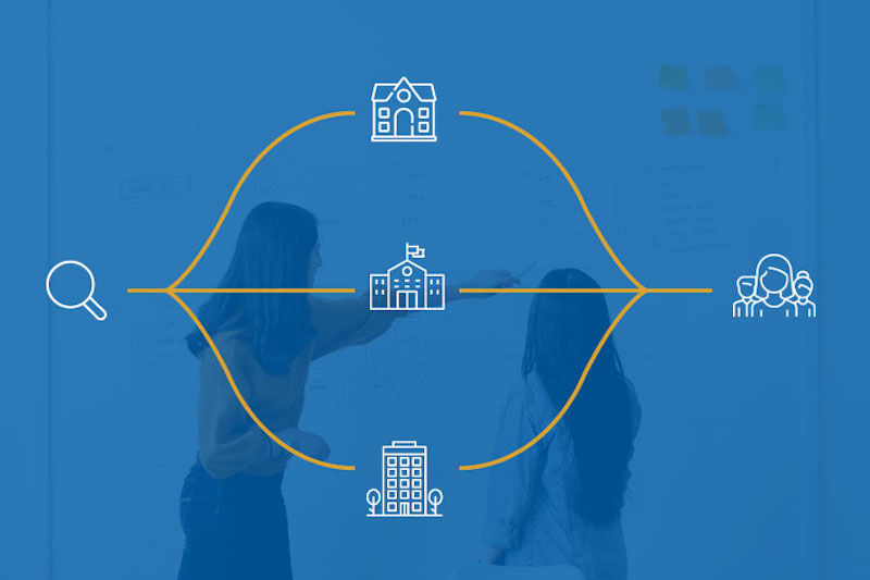 orkestra's tweet photo. 🆕 How can we measure the social impact of #research? While academic impact can be measured quantitatively in the form of books published or scientific articles, #socialimpact is more difficult to assess ➡️https://t.co/SNPhUXNH96 @PatriCanto #BeyondCompetitiveness https://t.co/sazzAD8Lj0