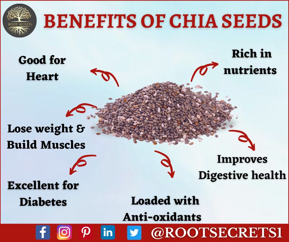 Rootsecrets1's tweet photo. HEALTH BENEFITS OF CHIA SEEDS
Read post and share with your friends.
Like and Follow our page for more health related information's: @rootsecrets1
.
.
#dates #health #healthy #healthyoil #hypertension #fiber #relievescough #antioxident #nourish #hair #rootsecrets #sweetner https://t.co/9L2Xyx42uK