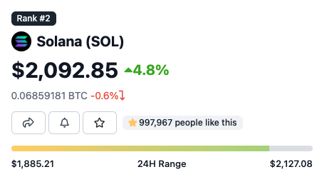 What would you do if you woke up and saw this?