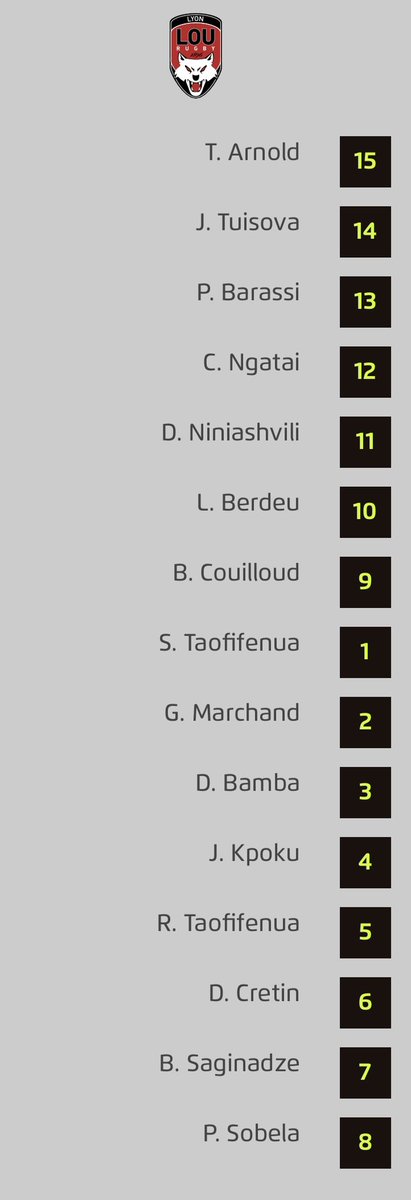 LesCompos's tweet photo. Les compos pour @LeLOURugby - @WaspsRugby !

⏱Samedi, 13h30.

🏟Matmut Stadium Gerland, Lyon.

#LOUvWAS #LOUWAS #ChallengeCupRugby https://t.co/5yC3DIAJDs