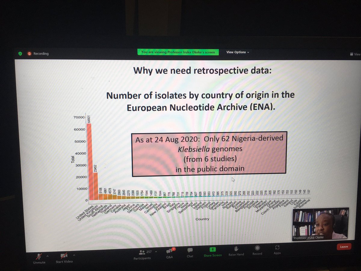 HarryHarste's tweet photo. Really enjoying being part of the @RSTMH webinar, showcasing our @GHRUamr work and @OUPAcademic paper (https://t.co/Hjy3p9gWa2). Great talks including @iruka_okeke’s spotlight on Klebsiella in Nigeria🇳🇬 #ghrushowcase @NIHRglobal https://t.co/QQoPKE846f