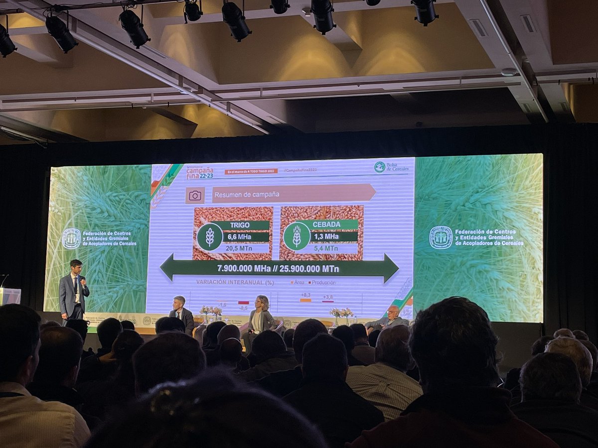 DamianCtt's tweet photo. Congreso a #AtodoTrigo2022. #EADS. Capacitándonos el amigo @santiborello https://t.co/rmB6d3dSo1