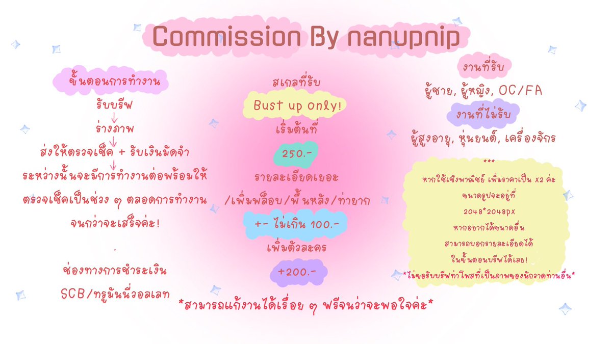 nnn. (รับกรรมเป็นนางธีสิส) tweet media