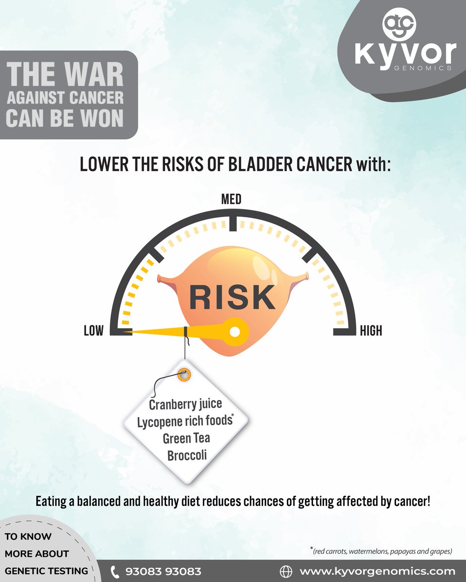 Kyvor Genomics tweet media