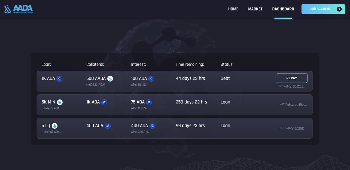 idonpogi22's tweet photo. Wanted to interact more but the collaterals were way lower value than the tokens they were loaning, i think aada must have regulations regarding collateral placing.

@AadaFinance 

#AADA #ADA #LENDING #BORROWING #FRIENDLYUI https://t.co/X9gZfdme7A