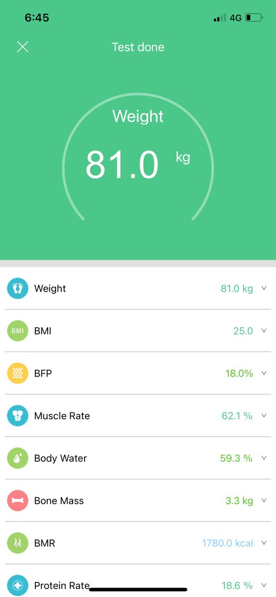 Cvamped's tweet photo. Before and after seven months of being a gym sicko #numbergodown https://t.co/9faT6fbkr1