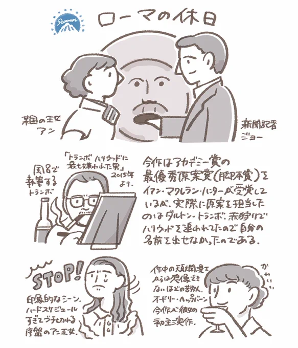 『ローマの休日』1953年

#映画イラスト
#カルチャー自由研究 