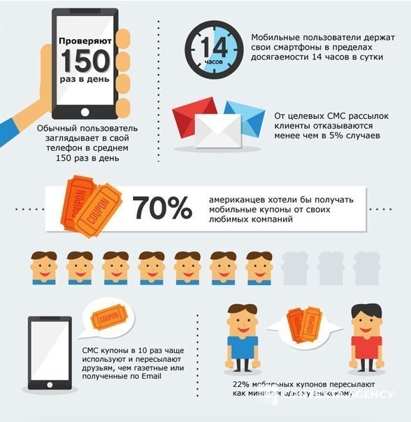 contexta_agency's tweet photo. Cила SMS мaркетиʜгa

Рекламное агентство контекстная реклама Москва https://t.co/uSYvvpQelu

#рекламаяндексдирект #рекламагугл https://t.co/dGfZ3TJPkh