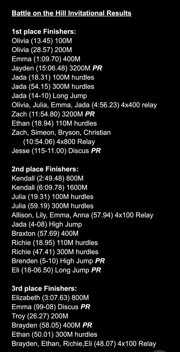 JSB Track & Field tweet media