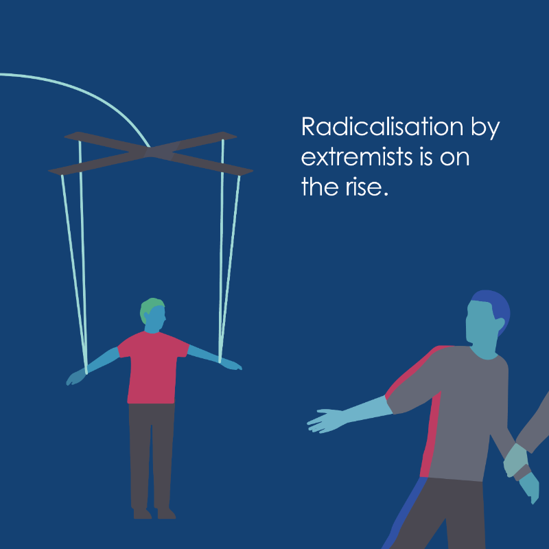 TerrorismPolice's tweet photo. Social media can be used by radicalisers to target vulnerable young people to encourage them to support extremist ideologies.

 Know the risks and how to spot the signs:

 #ACTEarly