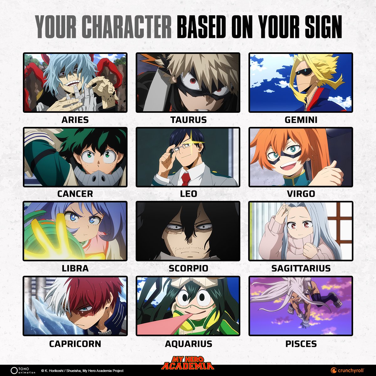Which My Hero Academia Character Are You?