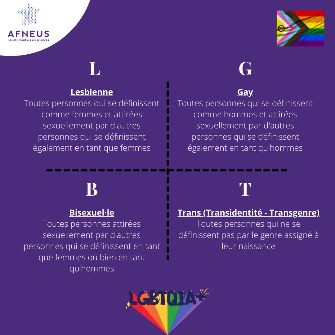 AFNEUS's tweet photo. La haine anti-LGBTQIAP+ est une réalité à combattre dans les établissements de l’enseignement supérieur et l’AFNEUS lutte contre ces discriminations. ✊🏻

Pour quelconque besoin, contactes nous via l’adresse mail suivante : vosdroits@afneus.org https://t.co/tIu5rWQFT2