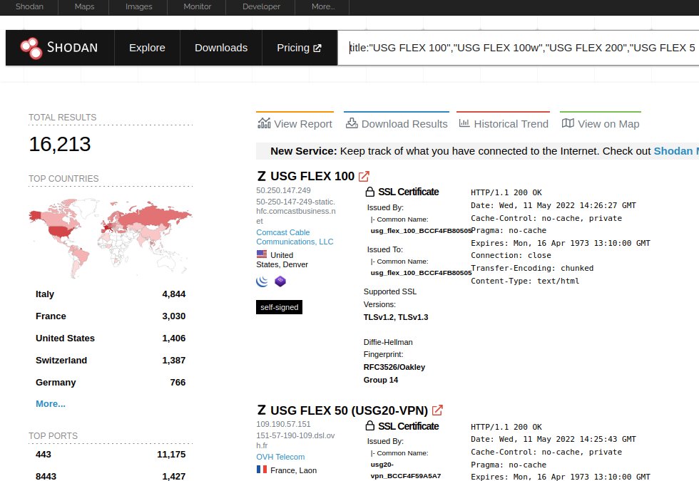 Ptrace Security GmbH on Twitter "CVE202230525 Zyxel Firewall Remote