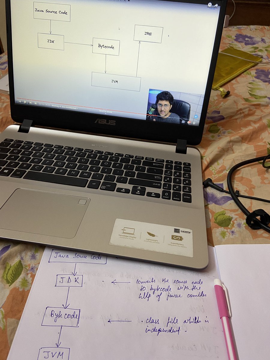 AmitRunsAds's tweet image. Day 3 of #DSAwithKunal
Topic covered: Introduction to Java - Architecture and Installation.
@kunalstwt #opensourcelearning #learninginpublic