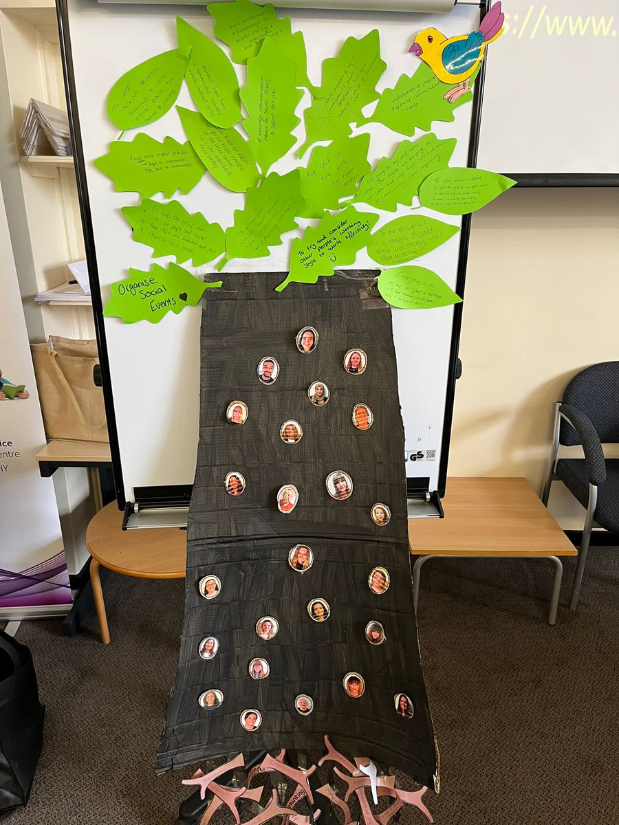 With Me In Mind Rotherham tweet media