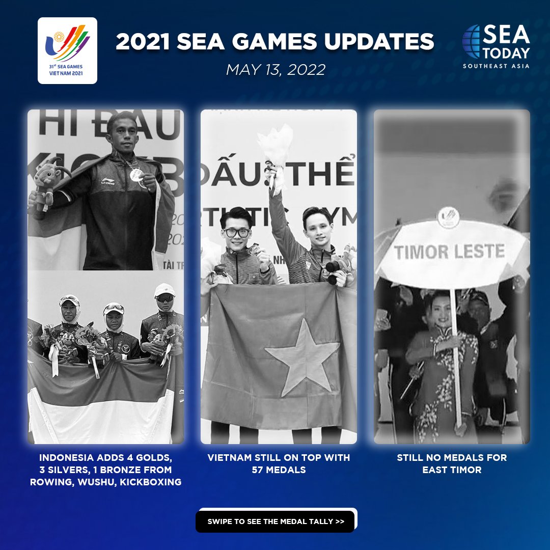 seatodaynews's tweet photo. #SEAUpdates: Here is the medal tally from each country in the 2021 SEA Games sporting event in Hanoi, Vietnam as of 13 May 2022. Indonesia adds 4 Golds, 3 Silvers, and 1 Bronze from Rowing, Wushu and Kickboxing. Vietnam is still on top of the rank with 57 medals. #SEAToday https://t.co/Ol3FrYe05c