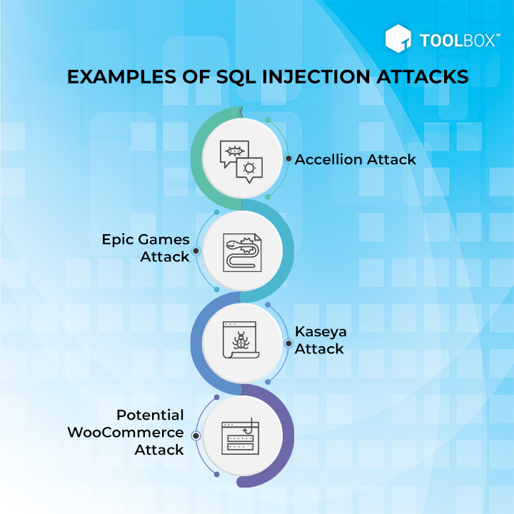 Spiceworks News & Insights tweet media
