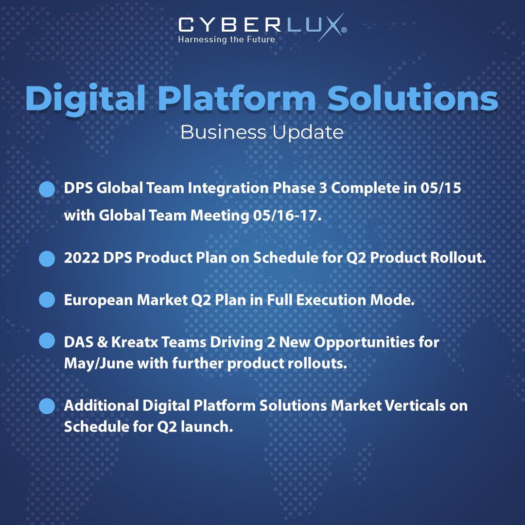 CyberluxC's tweet photo. Business update: Here are the updates from our four Business Units as they currently stand. Much more to come after a great April!

#BusinessUpdate #2022FastStart #ShareholderValue $CYBL https://t.co/MiAzPoqxeD