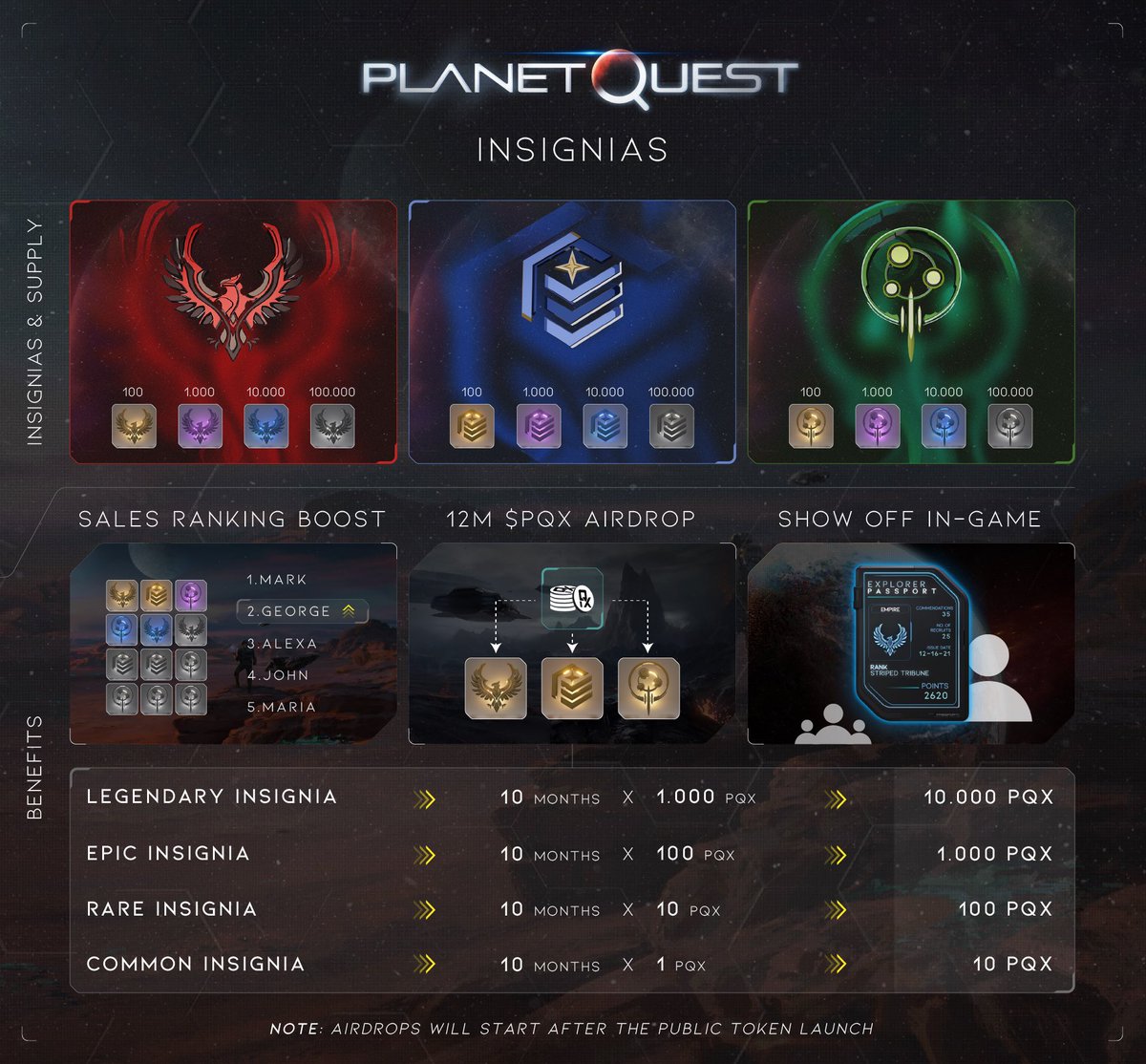 With the Planet Sale in full swing at planetquest.io we’re ready to spill more tea on our free Insignia #NFTs, here’s a neat infographic showing epic airdrops incoming. Curious what these might be worth? We’re hosting a stream with our lead investor soon, so stay tuned!