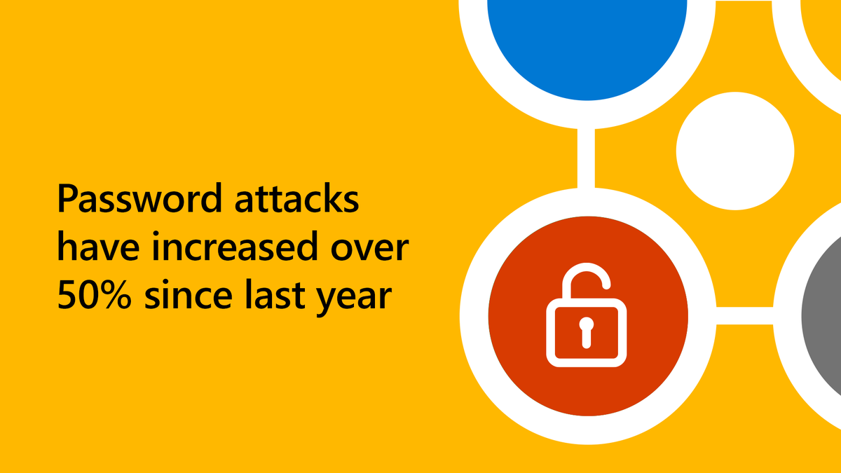 We're joining with <a href="/FIDOAlliance/">The FIDO Alliance</a> partners to help replace traditional passwords with unphishable passkeys that can be used across devices. Read more: msft.it/6010bJaSp #Passwordless