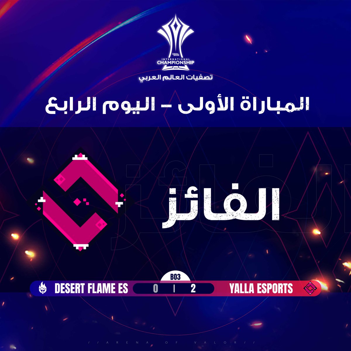 AoVArabia's tweet photo. لقد فعلوها! فعلوها ضد الفريق الذي أرسل جيكاي إسبورت إلى الهيكل السفلي، أداء مجنون منهم وانتصار مستحق، لم يتوقع أحد هذه النتائج ولكن ها نحن هنا! مبروك لهم بهذا الفوز والبلوغ لنهائيات الكبرى

#AIC2022 https://t.co/I4CJRdBwQV