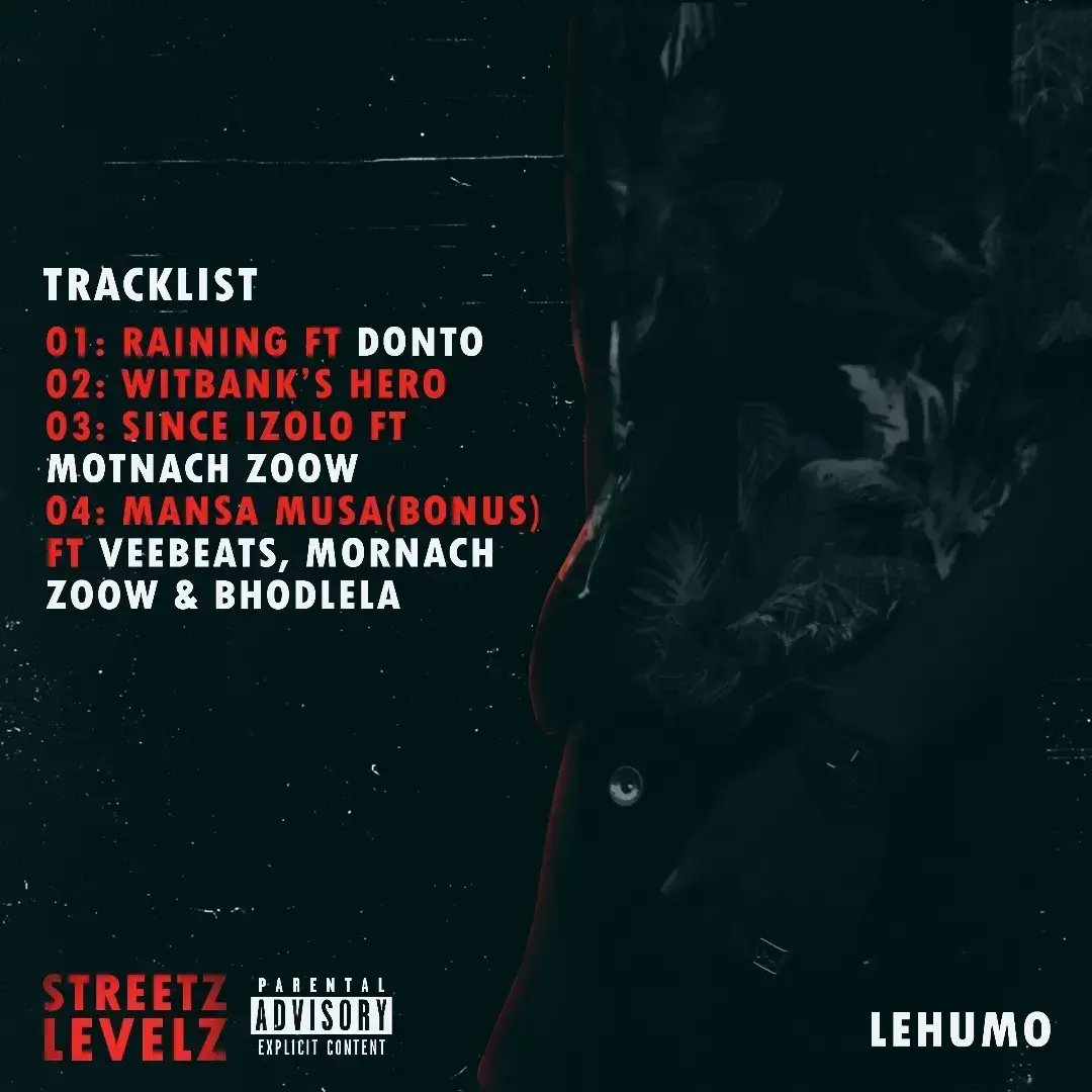 LehumoLetageng's tweet photo. For Enquiries and Bookings Contact Us Here. Let's work 🔴⚫⚪
#StreetzLeVelz Out Now
#MansaMusa Coming Soon
#ZenithLevel We On The Way My N*gga 🎨: @xviingwato123 https://t.co/oKVK4ZHFl6